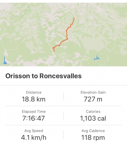 Strava: Orisson to Roncesvalles