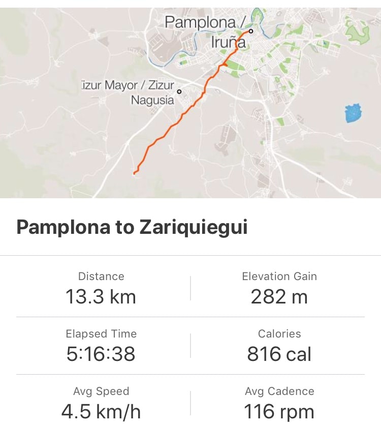 Strava: Pamplona to Zariquiegui