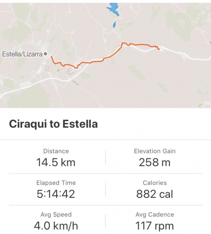 Strava: Ciraqui to Estella