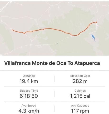 Strava: Villafranca Monte de Oca to Atapuerca