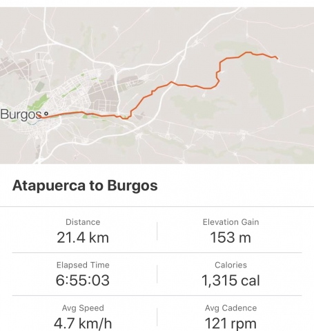 Strava: Atapuerca to Burgos