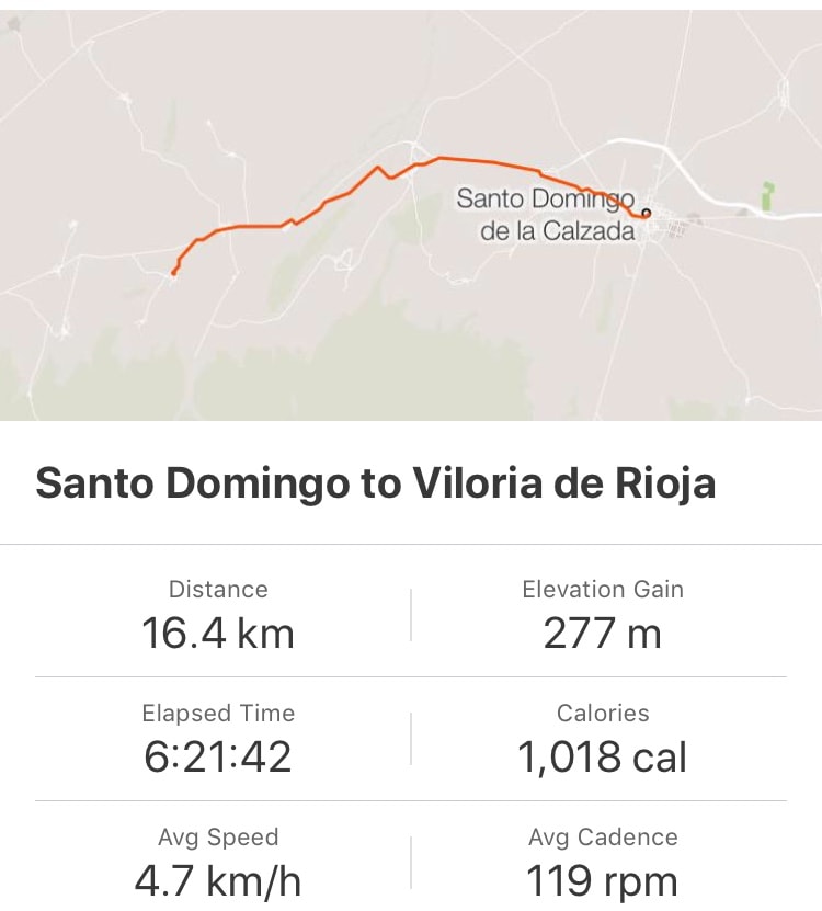 Strava: Santo Domingo to Viloria de Rioja