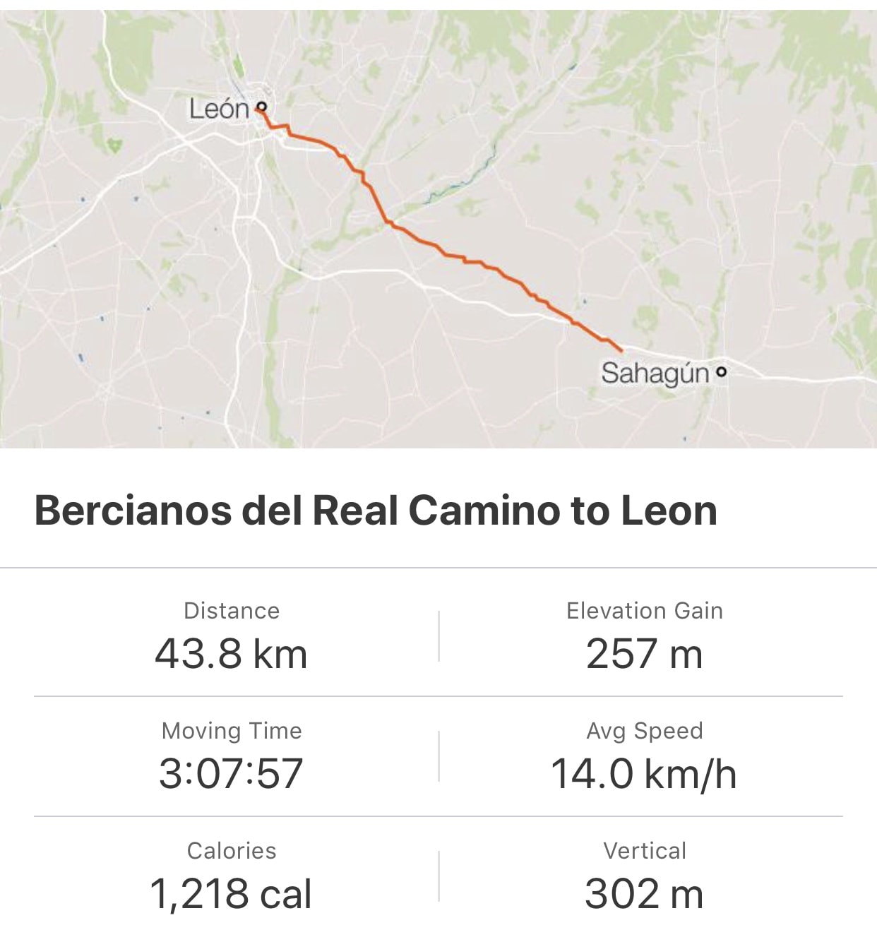 Strava: Bercianos del Real Camino to Leon