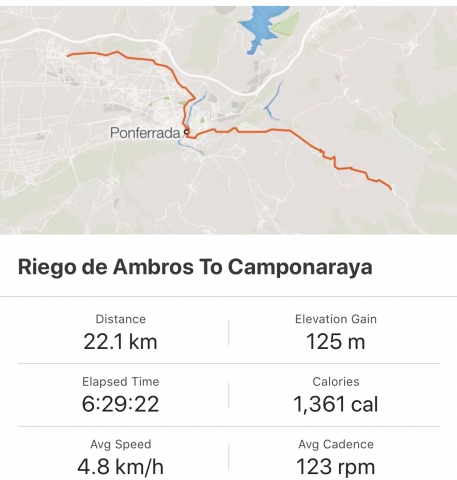 Strava: Riego de Ambros to Camponaraya
