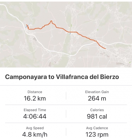 Strava: Camponayara to Villafranca del Bierzo