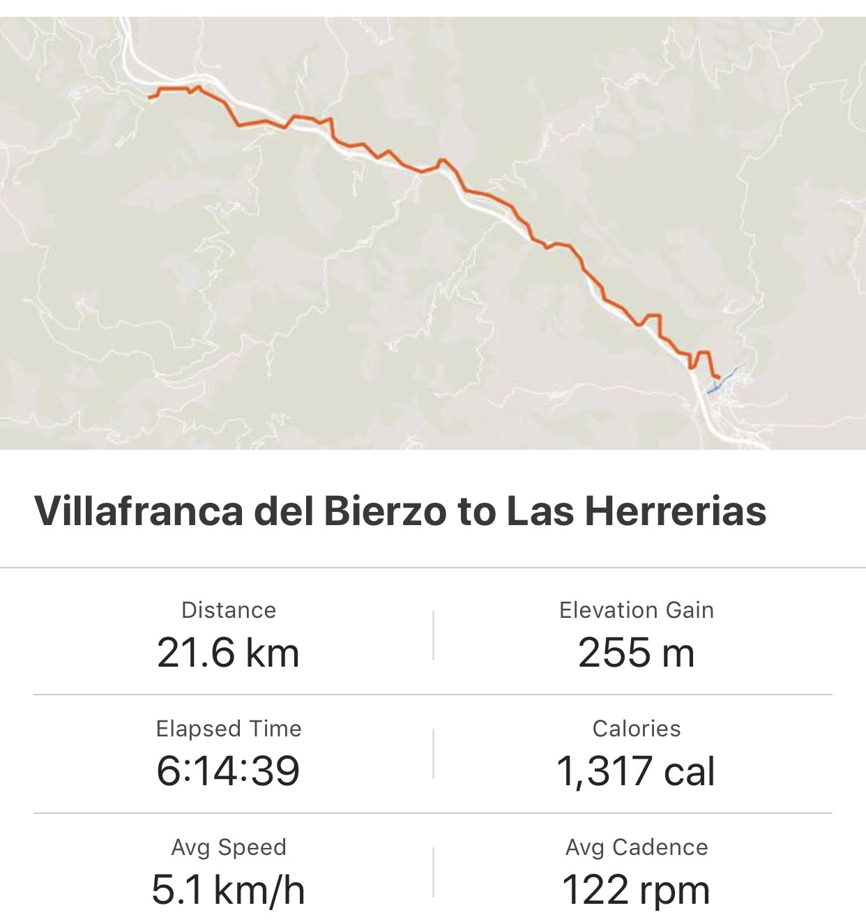 Strava: Villafranca del Bierzo to Las Herrerias